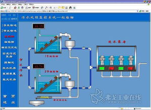webaccess污水处理应用―污水处理厂监控系统